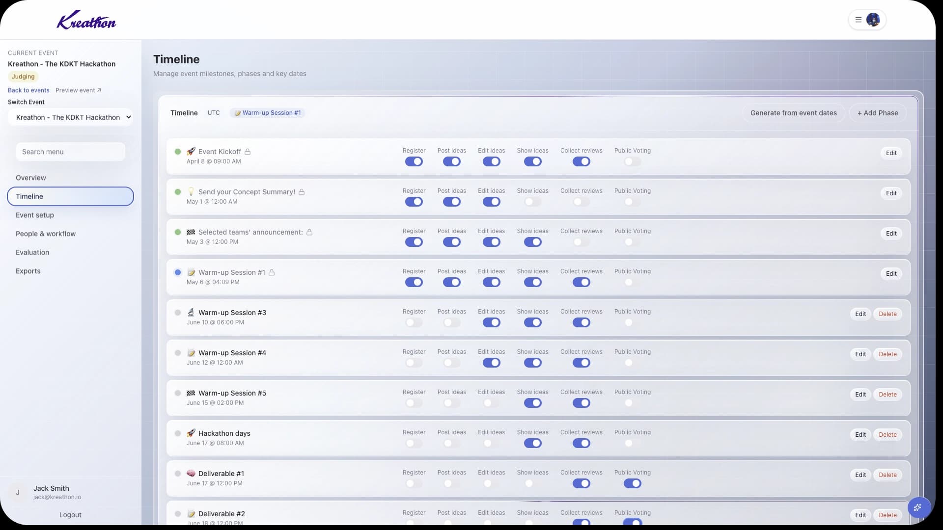 Kreathon timeline management screen with phase capability toggles